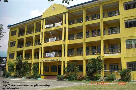 caloocan city business high school|Caloocan City Business High School Requirements .